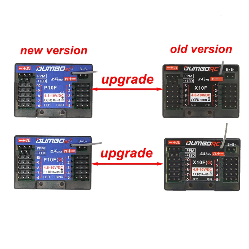 Mini Receptor DUMBORC P6FG P10 - Radio Transmitter 6Ch reseña y precio