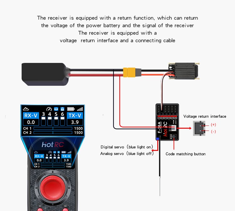 HOTRC DS650 Transmisor de 6 Ca - Radio Transmitter 6Ch reseña y precio
